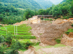 穿心店村 穿心店村