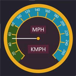 汽車速度查詢 汽車速度查詢