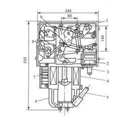 電磁操動機構 電磁操動機構