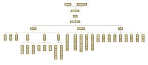 中國茶文化研究院組織機構