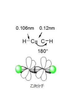 雜化軌道 雜化軌道