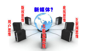 媒體融合 媒體融合