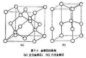 鈮酸鉀型結構 鈮酸鉀型結構