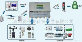 智慧型灌溉控制系統 智慧型灌溉控制系統