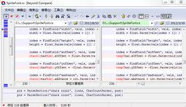 Beyond Compare Beyond Compare
