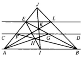 單直尺作圖 單直尺作圖