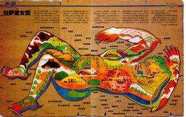 西藏鎮魔圖 西藏鎮魔圖