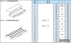坤和電氣A型塑鋼橋架