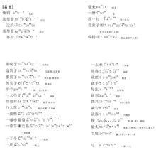 淮南話常見用詞