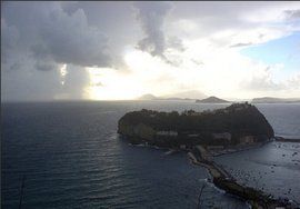 望天打卦 望天打卦