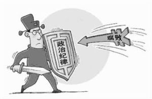 違反政治紀律 違反政治紀律