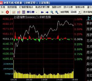 （圖）決策天機股票分析軟體