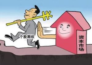 價內期權 價內期權