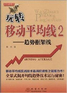 玩轉移動平均線2:趨勢框架線 玩轉移動平均線2:趨勢框架線