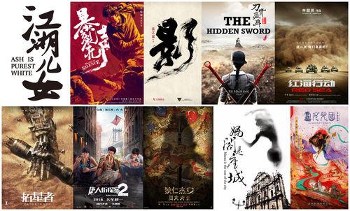 2018年重點電影精選