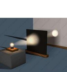 光滲現象 光滲現象