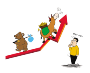 槓桿失靈 槓桿失靈