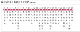 新會公交303路 新會公交303路
