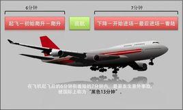 客機黑色13分鐘 客機黑色13分鐘
