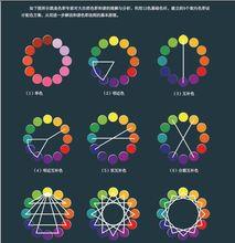 室內色彩設計法則