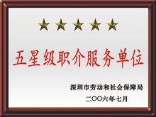 寶安興達人才大市場