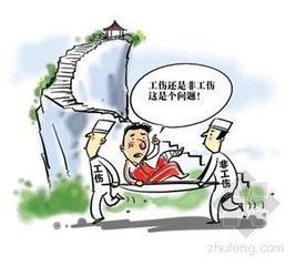 工傷預防 工傷預防