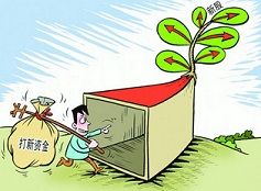 新股配售 新股配售