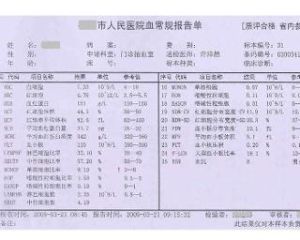生化全套檢查 生化全套檢查