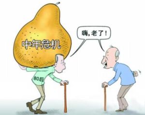 怕老心態 怕老心態