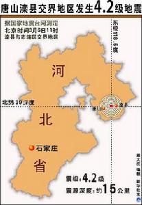 灤縣地震 灤縣地震