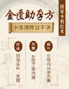 金匱助孕方 金匱助孕方