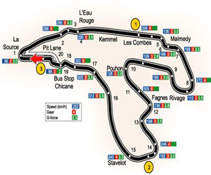 斯帕賽道 斯帕賽道