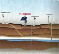 礦山地質環境監測系統 礦山地質環境監測系統