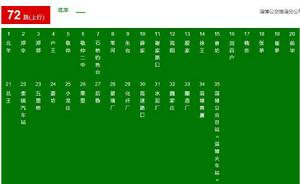淄博公交72路 淄博公交72路