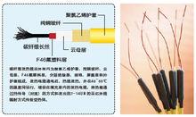長絲碳纖維地暖