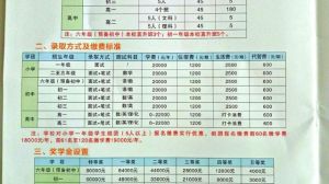 天價學校公布的收費價格表