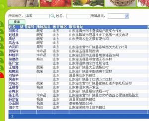 農產品經紀人查詢