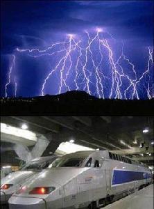 自動閉塞系統 自動閉塞系統