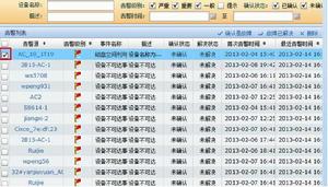 告警狀態 告警狀態