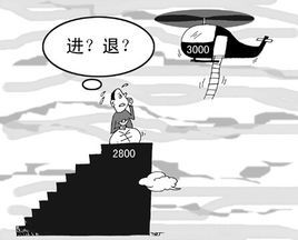 進退兩難[正月十五組合劉小樂演唱歌曲]