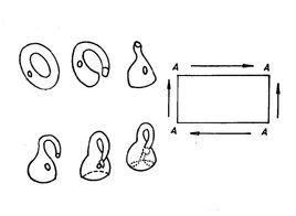 克萊茵曲面 克萊茵曲面