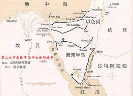 第二次中東戰爭 第二次中東戰爭