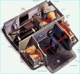 氣體分析器 氣體分析器