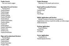 圖片來源於Yandex F-1檔案