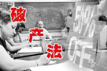 中華人民共和國企業破產法