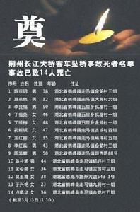 3·12荊州長江大橋客車墜橋事故 3·12荊州長江大橋客車墜橋事故