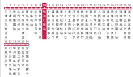 濰坊公交15路 濰坊公交15路