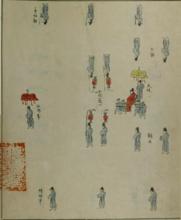 光海君時的“天使”（迎接都監賜祭廳儀軌）