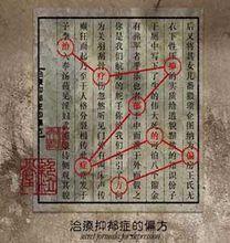 治療抑鬱症的偏方