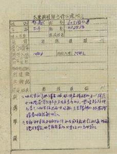 山西太原84名烈士 山西太原84名烈士